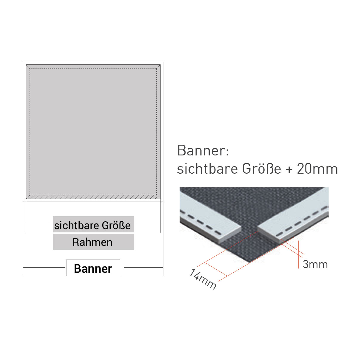 LedUp Counter - Bannerdruck - ohne System